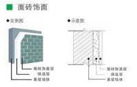 河北省石家庄保温材料生产厂家保温砂浆外墙保温