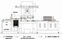 300*300片料自动生产设备