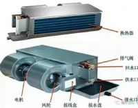 中央空调 末端  卧式暗装风机盘管的安装说明